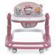 Ходунки ME 1200 URSA Pink